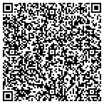 QR-код с контактной информацией организации ИП Петрик С.Ю.