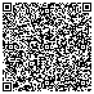 QR-код с контактной информацией организации Никитский, продуктовый магазин