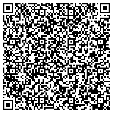 QR-код с контактной информацией организации Axoft, ЗАО, торговая компания, представительство в г. Перми