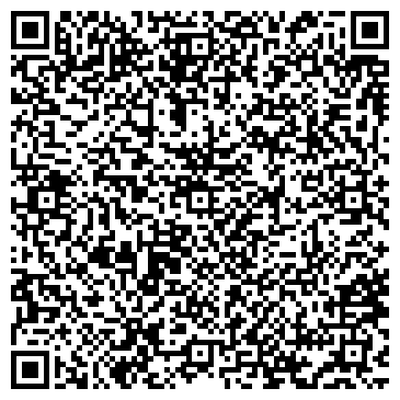 QR-код с контактной информацией организации Туринфо