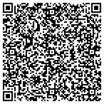 QR-код с контактной информацией организации Индустрия знаний