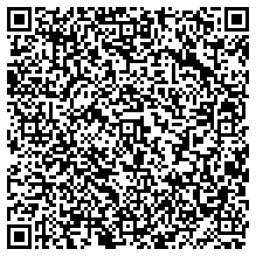 QR-код с контактной информацией организации Липецкие колбасы, магазин, ИП Михайлов В.В.