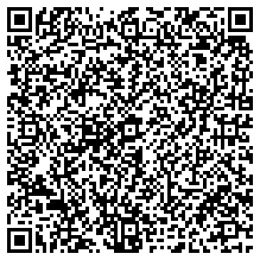 QR-код с контактной информацией организации ИП Смирнов И.М.