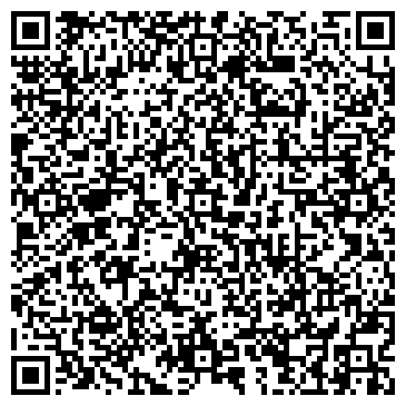 QR-код с контактной информацией организации Союз Сео Специалистов