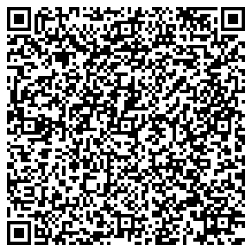 QR-код с контактной информацией организации Nissan, автосалон, ООО АвтоДом