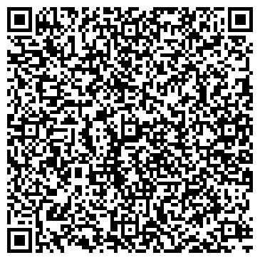 QR-код с контактной информацией организации Отдел нотно-музыкальной литературы