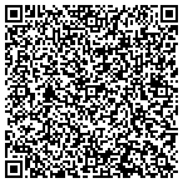 QR-код с контактной информацией организации Не Горюй!