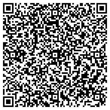 QR-код с контактной информацией организации Ставропольский институт им. В.Д. Чурсина