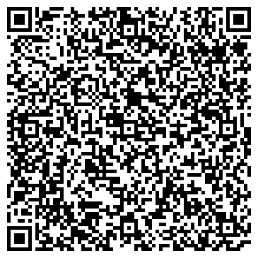 QR-код с контактной информацией организации ИП Макеева Н.Е.