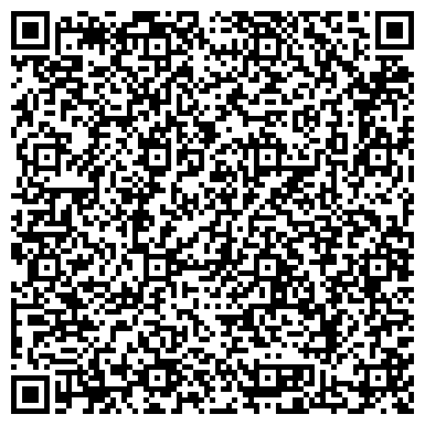 QR-код с контактной информацией организации СтИК, Ставропольский институт кооперации, филиал в г. Ставрополе
