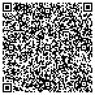 QR-код с контактной информацией организации ОАО АКБ ИнвестТоргБанк