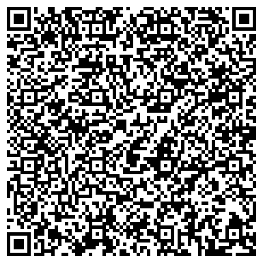 QR-код с контактной информацией организации ИП Скобелева Е.Н.