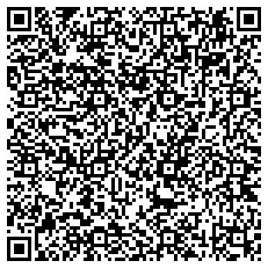 QR-код с контактной информацией организации Банкомат, Россельхозбанк, ОАО, Костромской региональный филиал