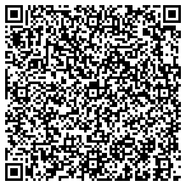 QR-код с контактной информацией организации ОАО Пермский телефонный завод