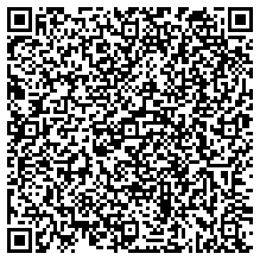 QR-код с контактной информацией организации Гранд, торговая компания, ИП Кулик Е.С.