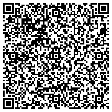 QR-код с контактной информацией организации Аккумуляторы, магазин, ИП Шваров А.Н.