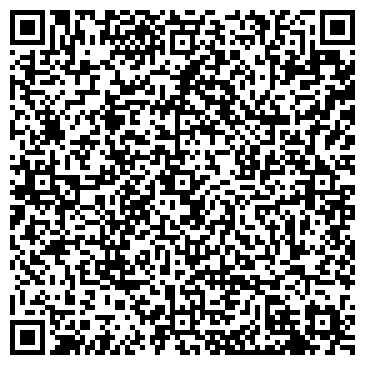 QR-код с контактной информацией организации Недвижимость Болгарии
