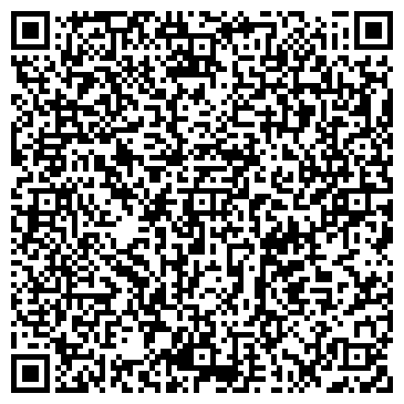 QR-код с контактной информацией организации Итальянская сантехника