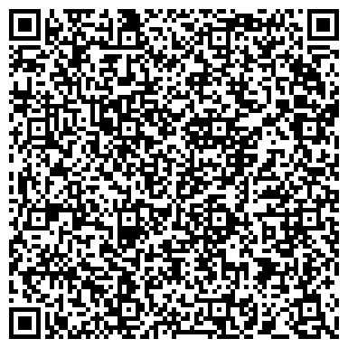 QR-код с контактной информацией организации Тепловдом, торговая компания, ИП Бондарева Е.С.