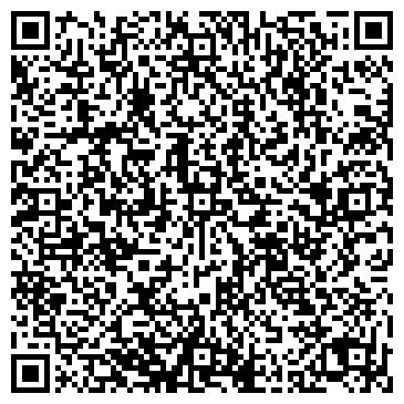 QR-код с контактной информацией организации ООО Атолл-Юг