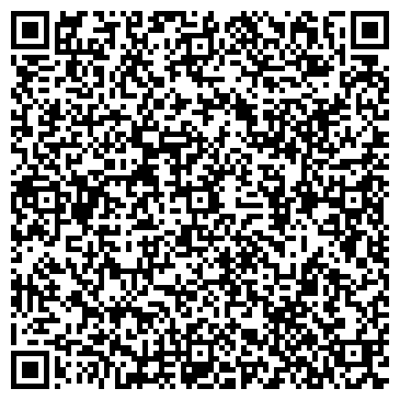 QR-код с контактной информацией организации Спецтехимпорт
