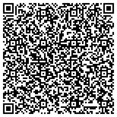 QR-код с контактной информацией организации ООО ПромАвтоматика Плюс
