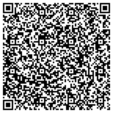 QR-код с контактной информацией организации Средняя общеобразовательная школа №18, хутор Демино