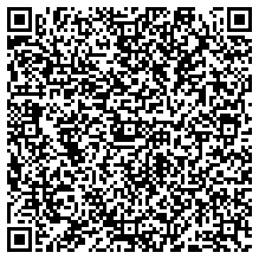 QR-код с контактной информацией организации ЗАО Электроисточник