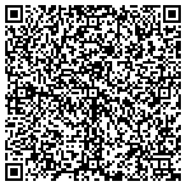 QR-код с контактной информацией организации CETELEM И BNP PARIBAS PERSONAL FINANCE