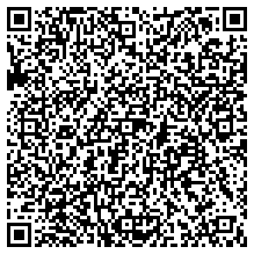 QR-код с контактной информацией организации Андрианов