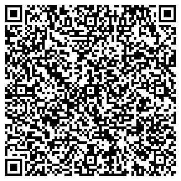QR-код с контактной информацией организации ЗАО РД-Спецавтоматика