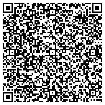 QR-код с контактной информацией организации «Нижегородская Федерация Бокса»