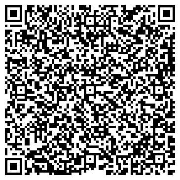 QR-код с контактной информацией организации ООО АВМ-Групп
