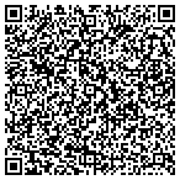 QR-код с контактной информацией организации Коллаж