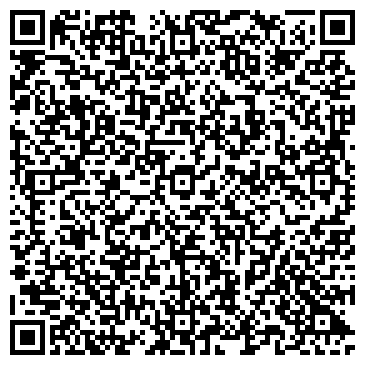 QR-код с контактной информацией организации Планета детства, магазин, ИП Сохатская И.С.