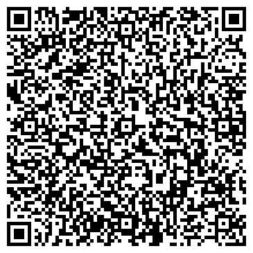 QR-код с контактной информацией организации ЗАО НГАБ Ермак