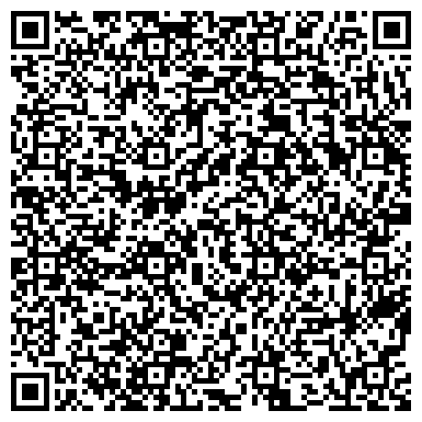 QR-код с контактной информацией организации Банкомат, Ханты-Мансийский банк, ОАО, филиал в г. Нижневартовске