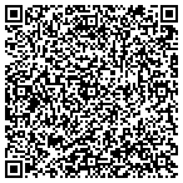 QR-код с контактной информацией организации Киевская Фабрика Мебели