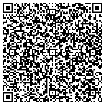 QR-код с контактной информацией организации ИП Козлова Ю.С.