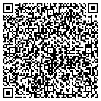 QR-код с контактной информацией организации Семёрочка, сеть магазинов, ОАО Амта