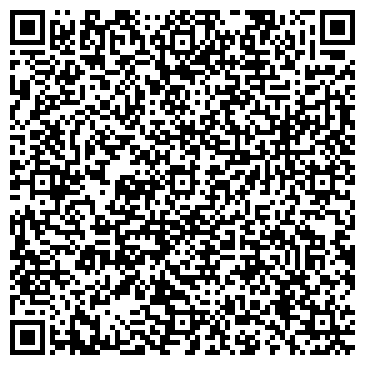 QR-код с контактной информацией организации Тиккурила-Юг
