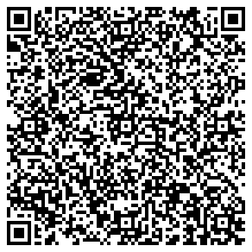 QR-код с контактной информацией организации ИП Романова Е.М.