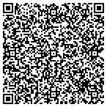 QR-код с контактной информацией организации ИП Абрамов А.В.