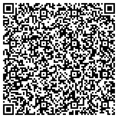 QR-код с контактной информацией организации ООО Система Город "Единый расчетный центр"