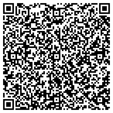 QR-код с контактной информацией организации Антискользящие покрытия