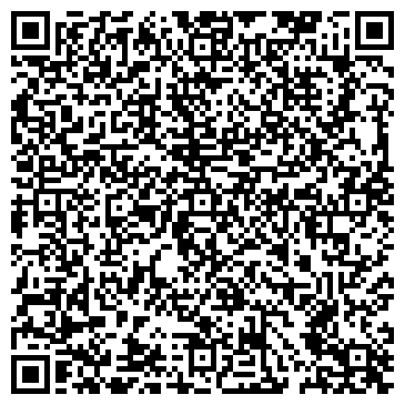 QR-код с контактной информацией организации ПАО «Пермэнергосбыт»
