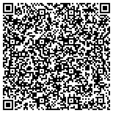 QR-код с контактной информацией организации Пермэнергосбыт, ПАО