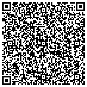 QR-код с контактной информацией организации Фруткофф, оптовая база, ООО Рази
