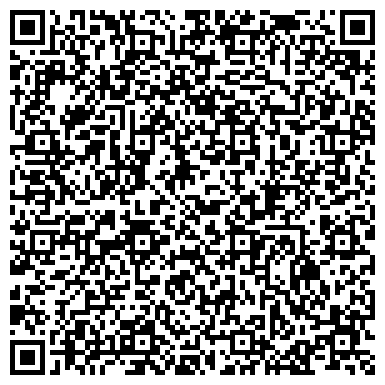 QR-код с контактной информацией организации ПАО Южное отделение   «Пермэнергосбыт»