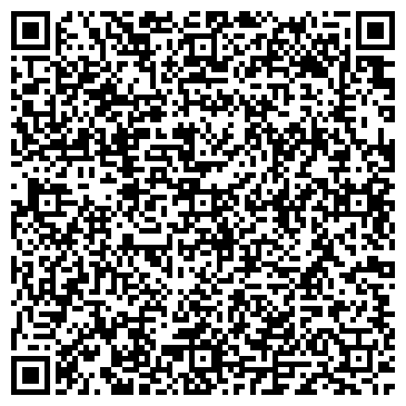 QR-код с контактной информацией организации Виктория, продовольственный магазин